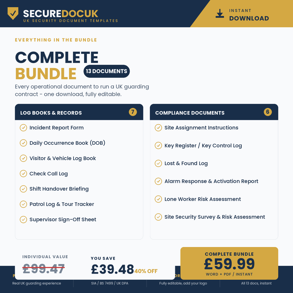 Everything included in the Complete SecureDocUK Bundle (Tier 3)