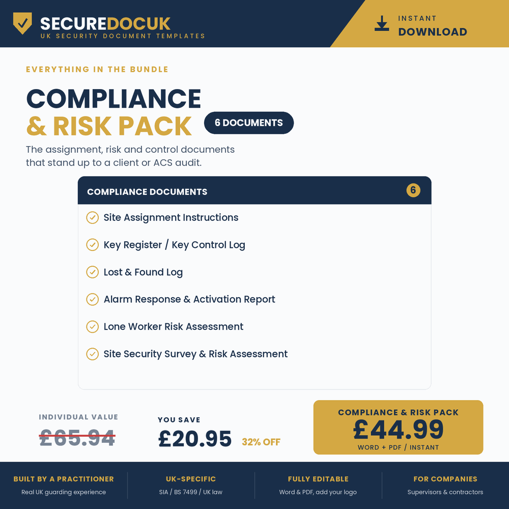 Everything included in the Compliance & Risk Pack (Tier 2)