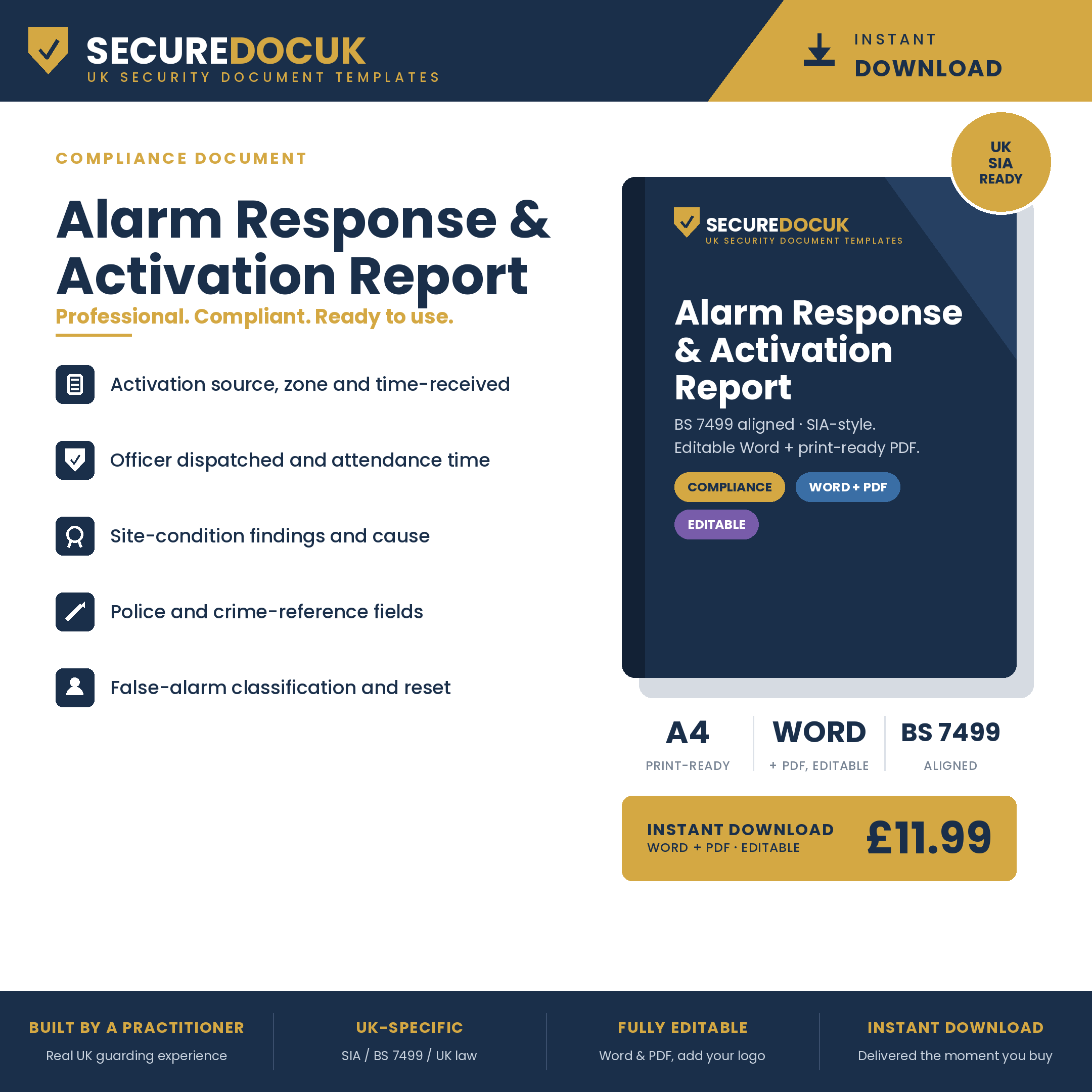 Alarm Response & Activation Report