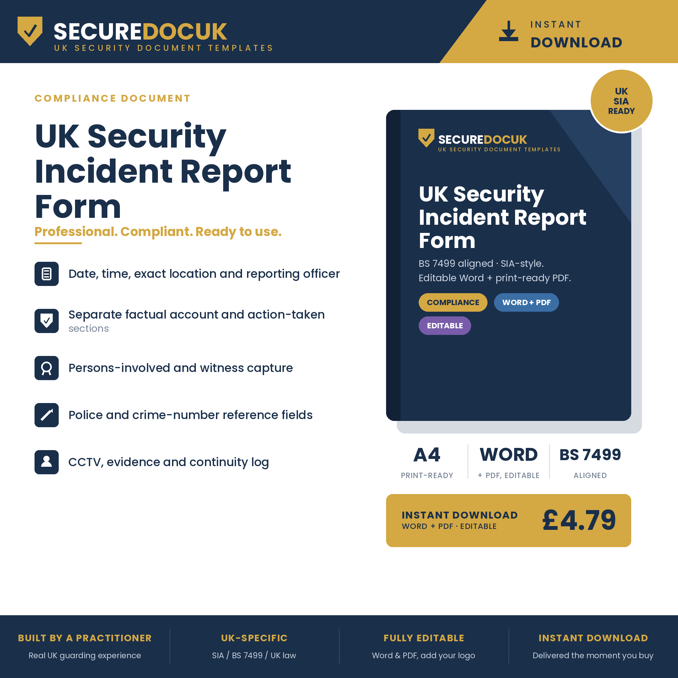 UK Security Incident Report Form