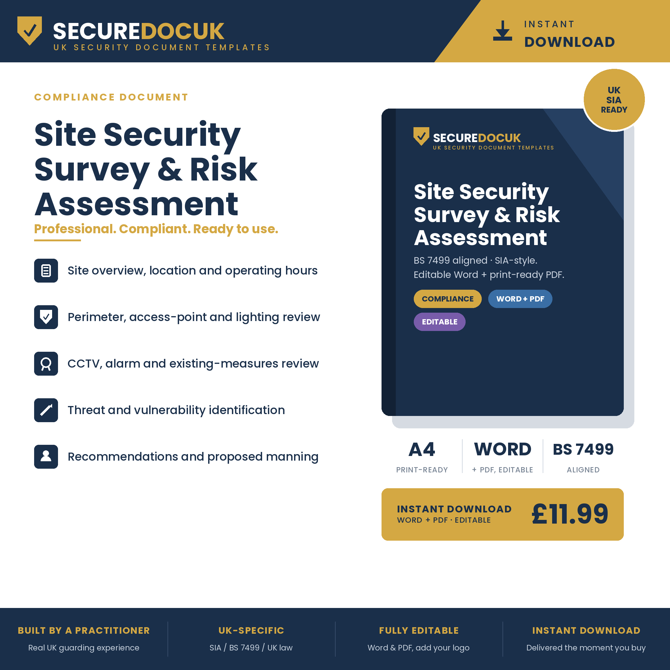 Site Security Survey & Risk Assessment